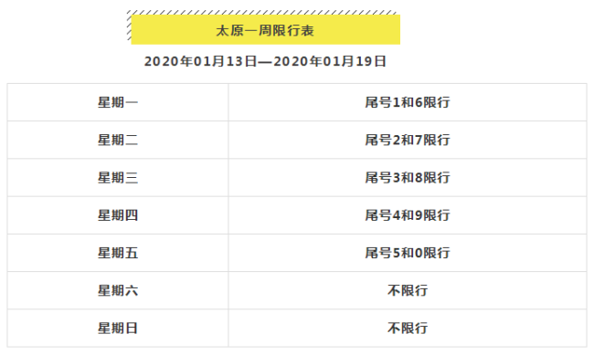 太原限号最新通知2024详解