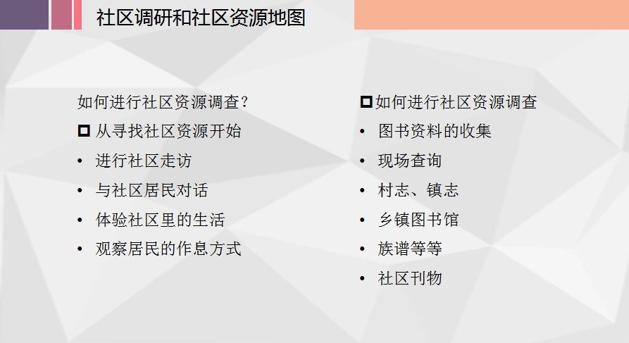 关于榴社区最新地址的探讨