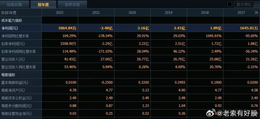 揭秘2024新澳开奖结果，开奖流程、数据分析与影响