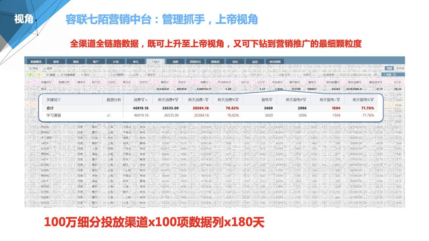 管家婆软件在2024年的最新发展动态与数据来源解析