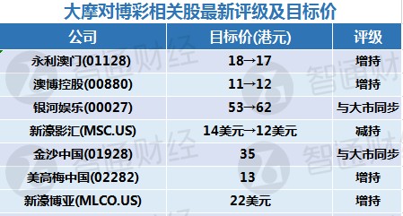 澳门一码一码精准预测，揭秘背后的真相与风险警示