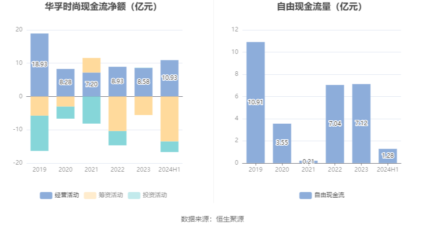 香港资料大全正新版 2024年概览