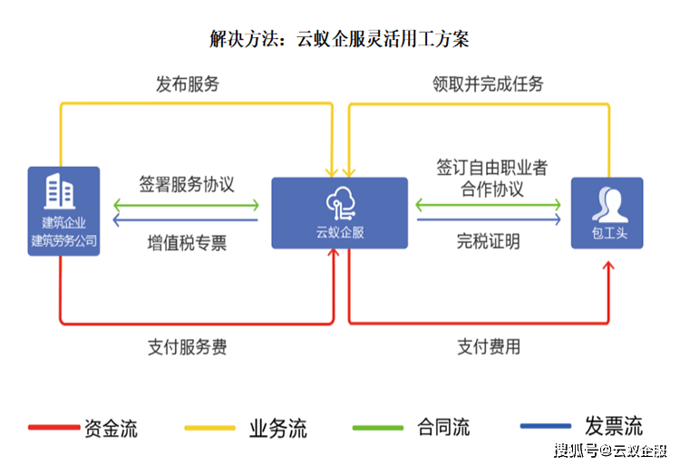 澳门正版免费资料查询，警惕犯罪风险与合法途径的重要性