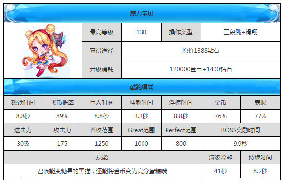 新奥天天免费资料单双的魅力与价值