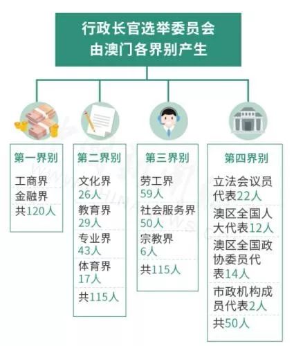 新澳门免费资料大全在线查看，警惕违法犯罪风险