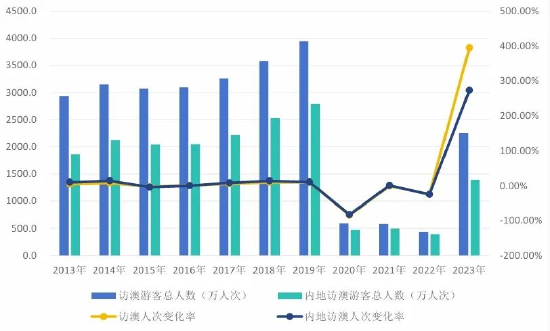 揭秘澳门新历史开奖记录，探寻2024年开奖数据的奥秘