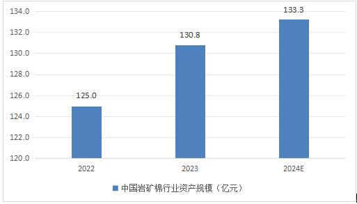 管家婆软件资料概览，展望2024年的数据与趋势分析