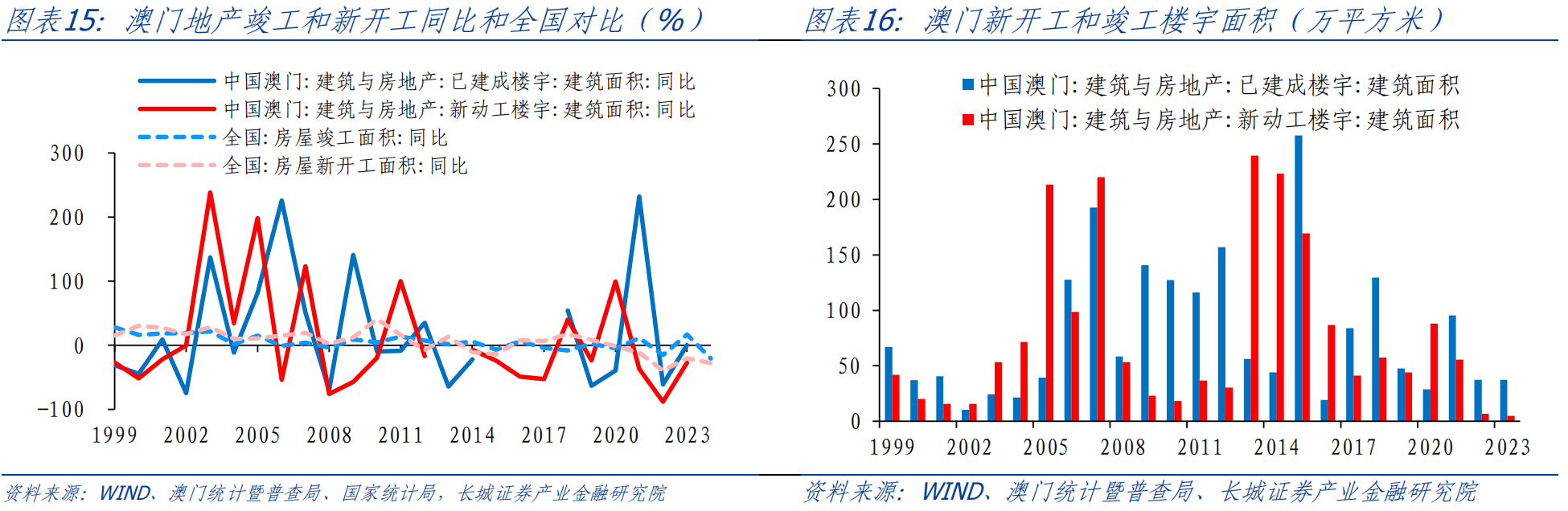 新澳门资料大全费新触最，探索与解析