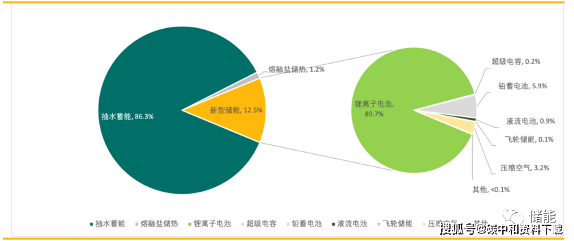 新奥天天正版资料大全，深度解析与实际应用