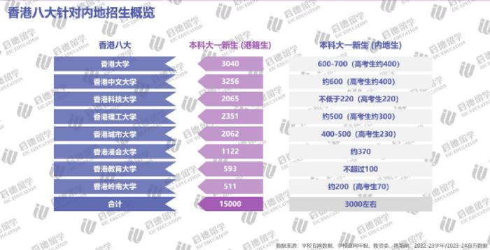 香港正版资料大全免费，探索与获取信息的途径