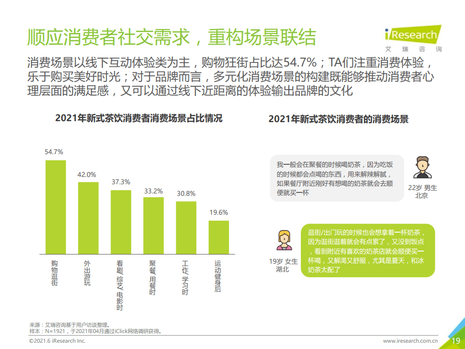 实习经历 第342页