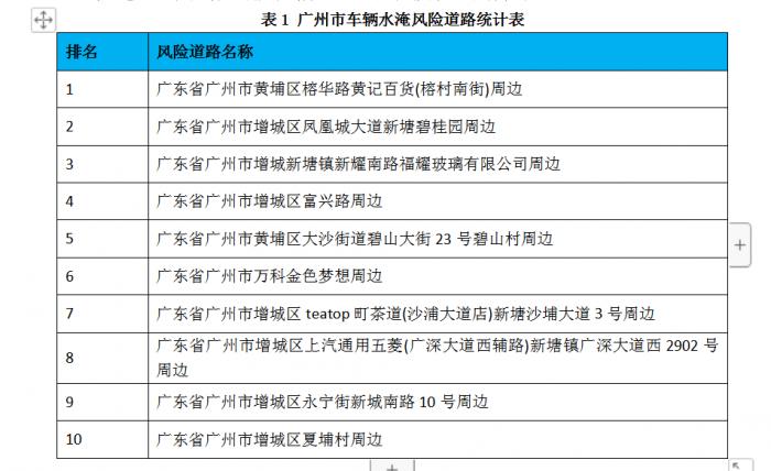 新澳资料大全正版资料2024年免费，警惕背后的风险与犯罪问题