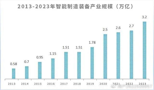 澳门博彩业的发展与未来展望，2024年澳门天天开好彩的机遇与挑战