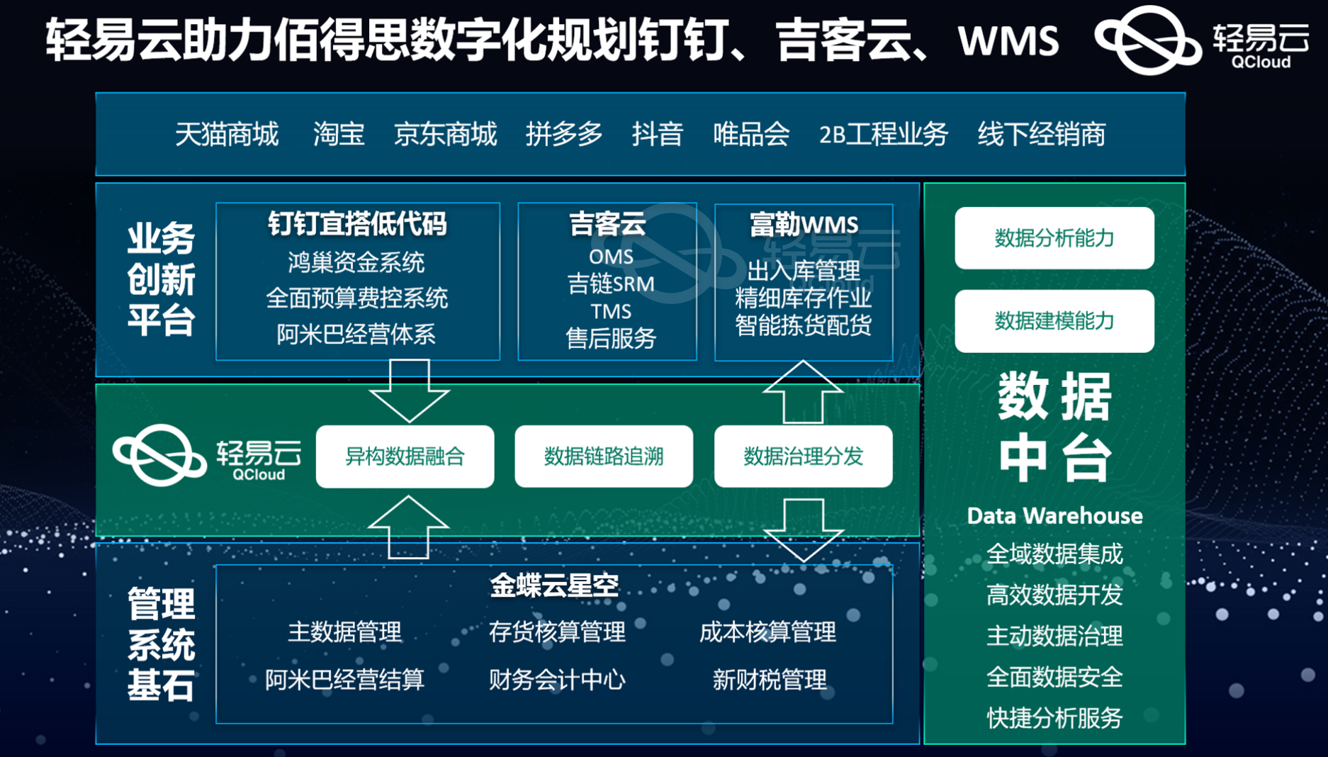 新澳2024年免费资料全面解析