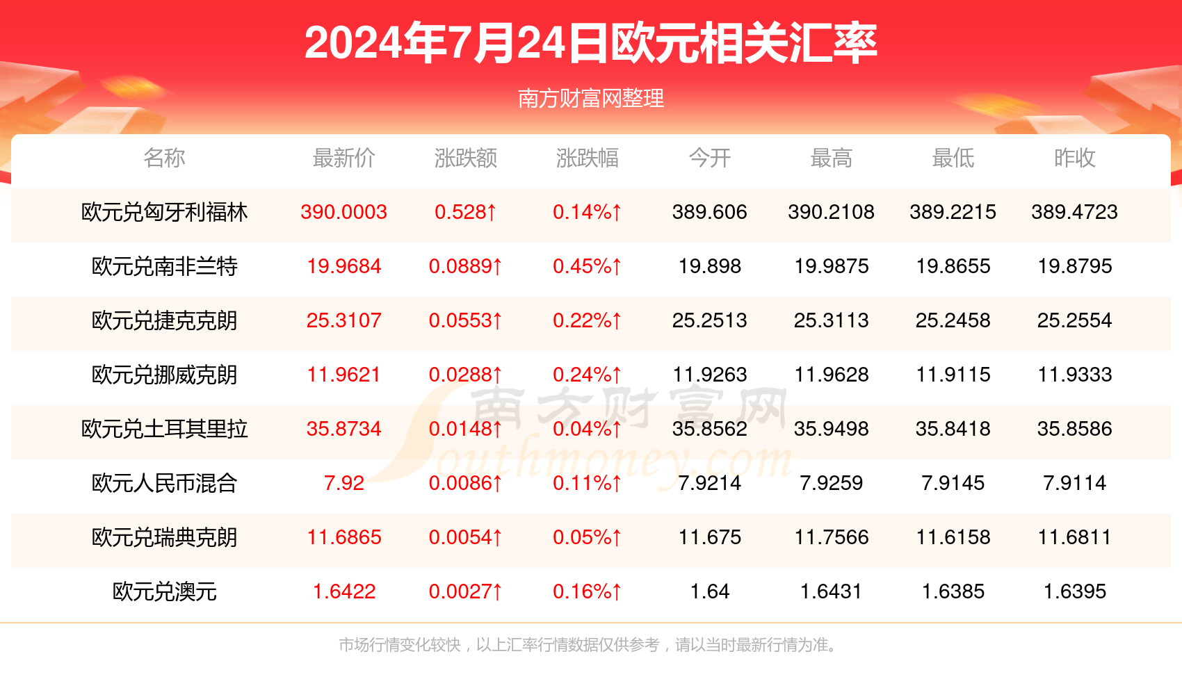 新2024年澳门天天开好彩，新2024年澳门天天开好彩——揭示背后的风险与挑战