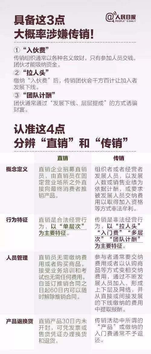 白小姐四肖四码100%准，关于白小姐四肖四码100%准的真相探究——警惕背后的违法犯罪风险