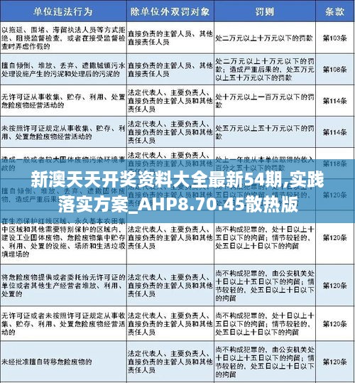 新澳2024今晚开奖资料，关于新澳2024今晚开奖资料的探讨——警惕违法犯罪问题