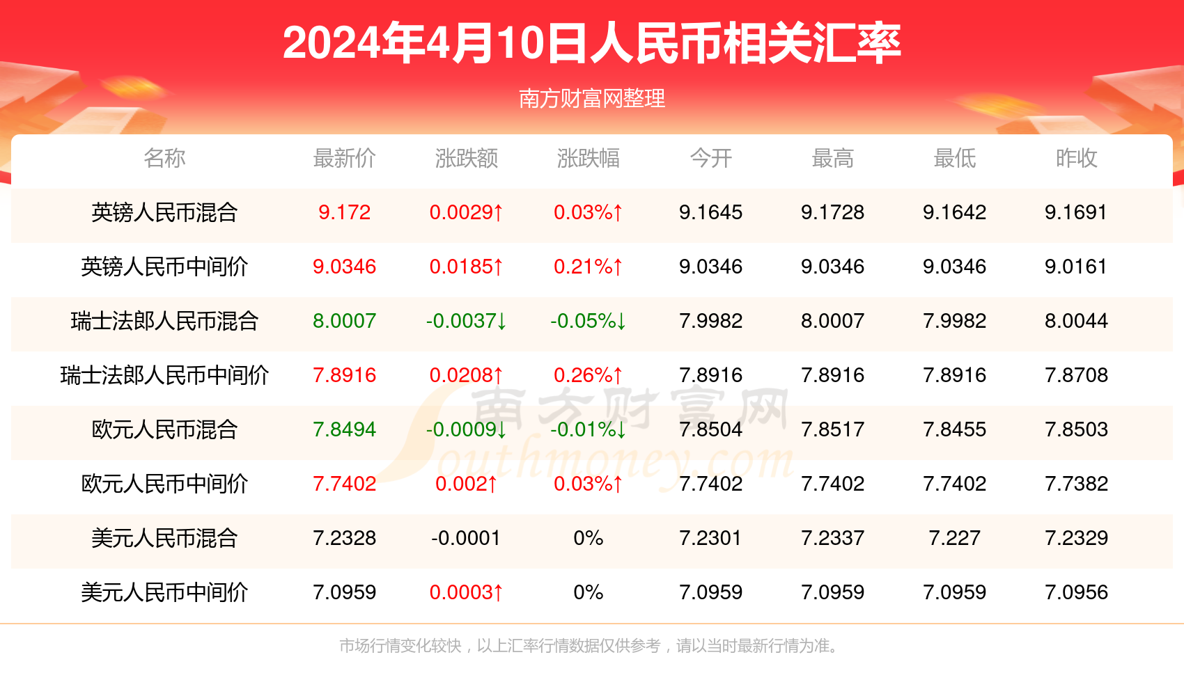 2024年的澳门全年资料，澳门全年资料概览，2024年展望