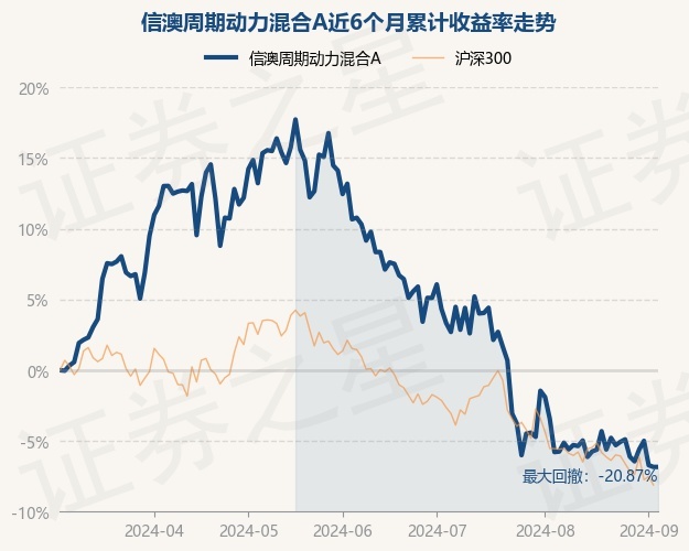 新澳今晚上9点30开奖结果是什么呢，新澳今晚上9点30开奖结果揭晓，期待与惊喜的交汇