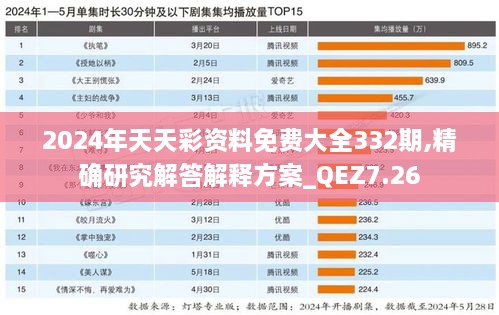 2024天天彩全年免费资料，2024天天彩全年免费资料，关于2024天天彩全年免费资料的探讨