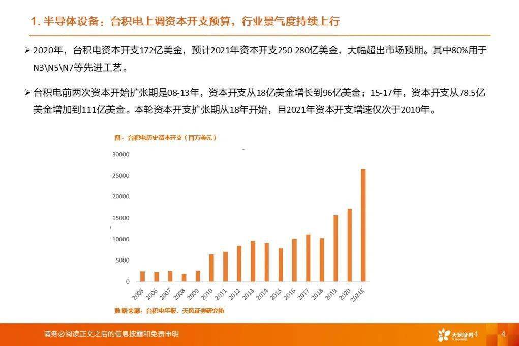 2024新澳门正版免费资本车，2024新澳门正版免费资本车，关于2024新澳门正版免费资本车的探讨