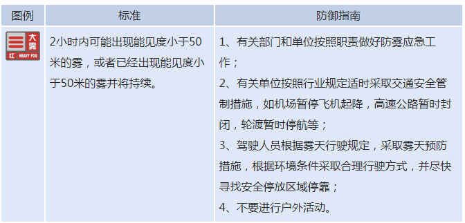 实习经历 第335页