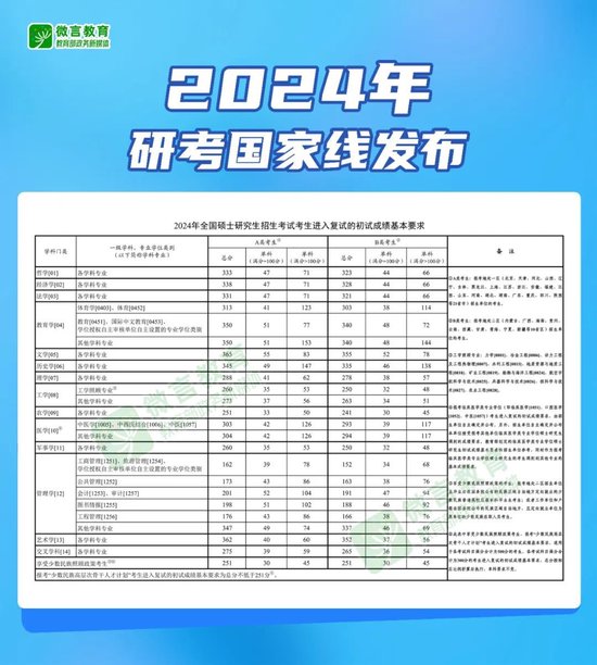 2024正版资料免费公开，迎接2024年，正版资料免费公开新时代