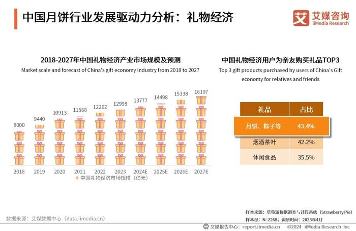 2024全年資料免費大全，迎接未来，探索2024全年資料免費大全的奥秘