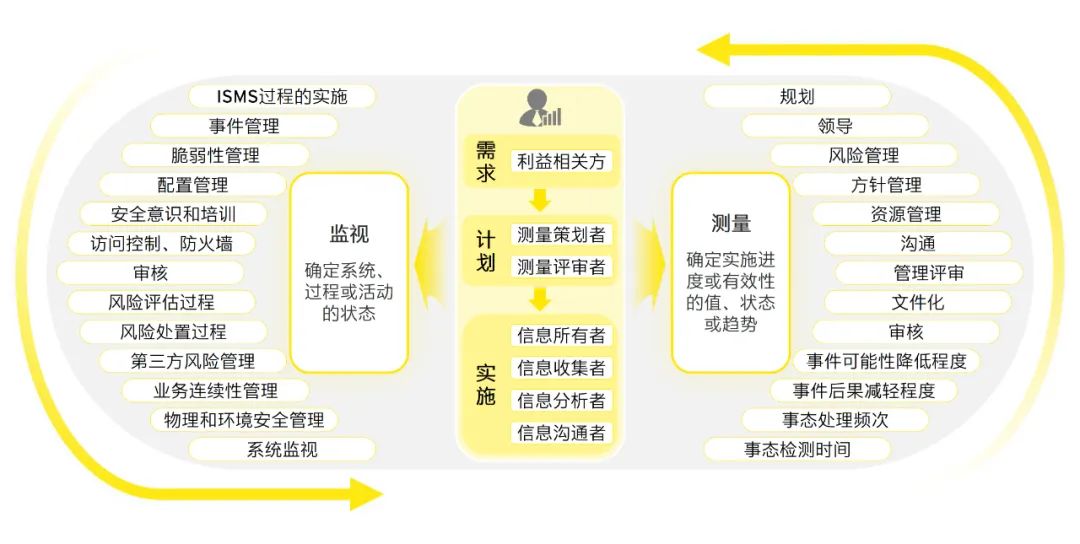 2024新澳精准正版资料|精选解释解析落实