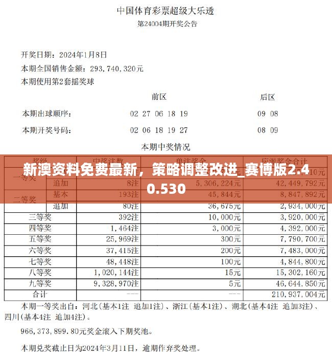 新澳正版资料免费大全|精选解释解析落实