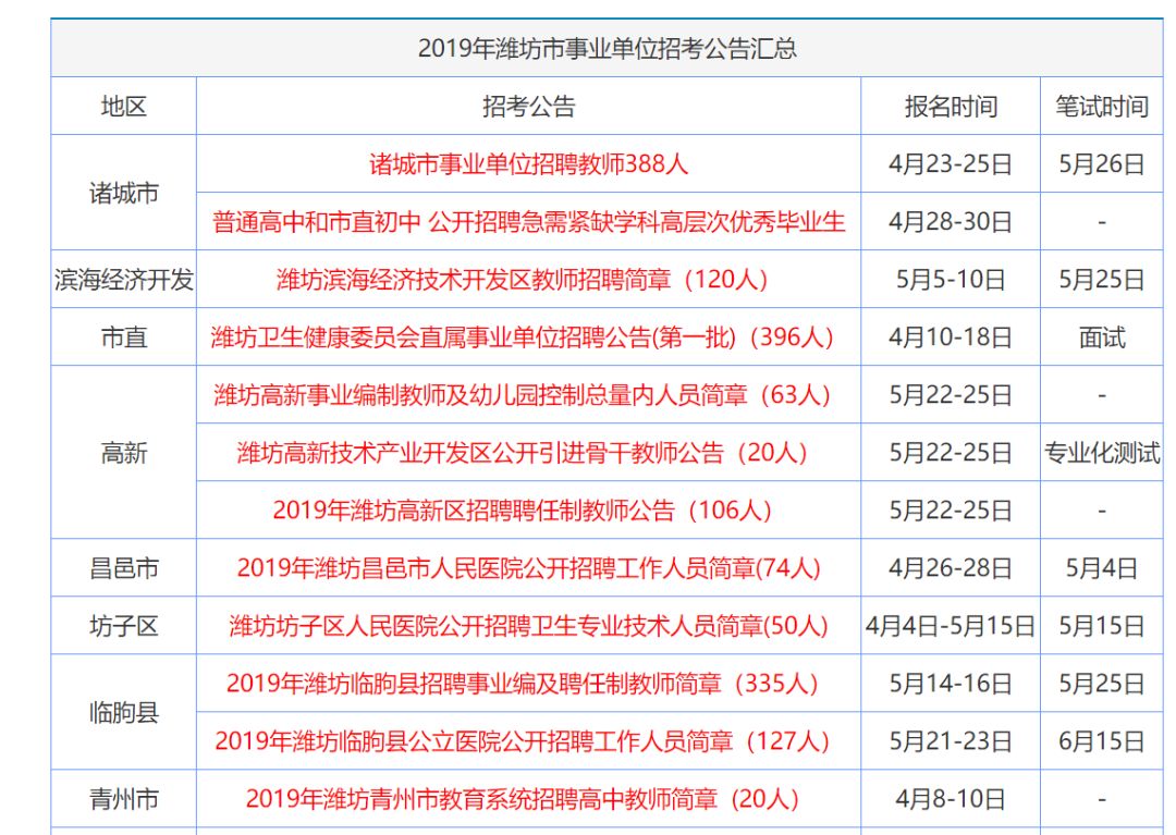 大学校园 第346页