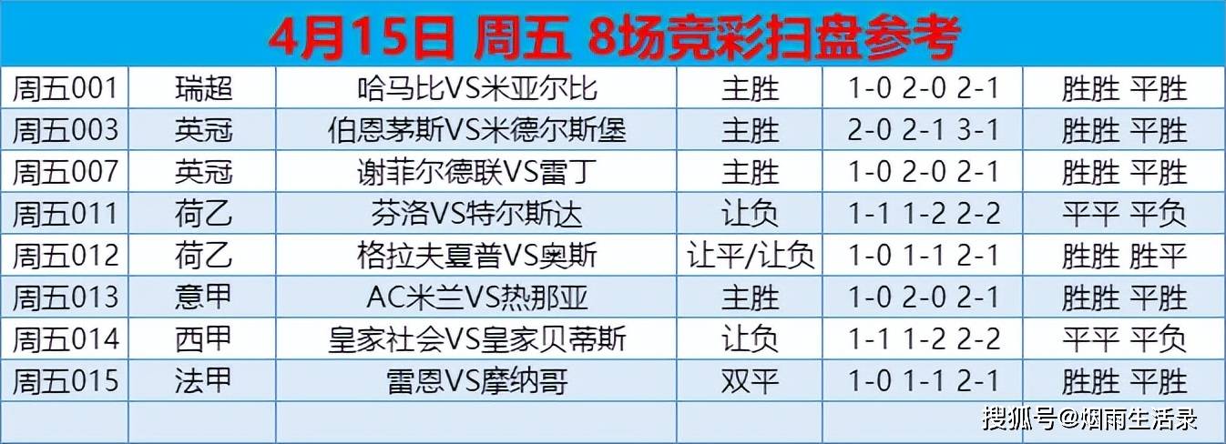 二四六天天彩资料大全直播|精选解释解析落实