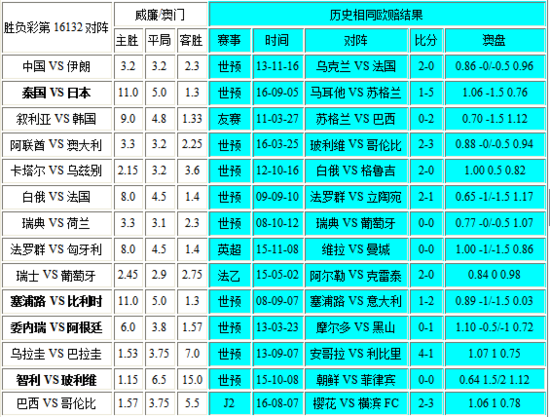 2023澳门彩天天开奖结果|精选解释解析落实