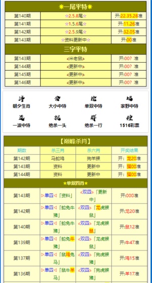 新澳门资料大全正版资料六肖|精选解释解析落实