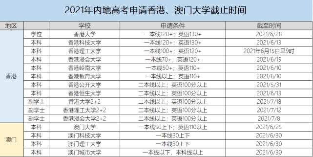 新澳门三期内必出生肖|精选解释解析落实