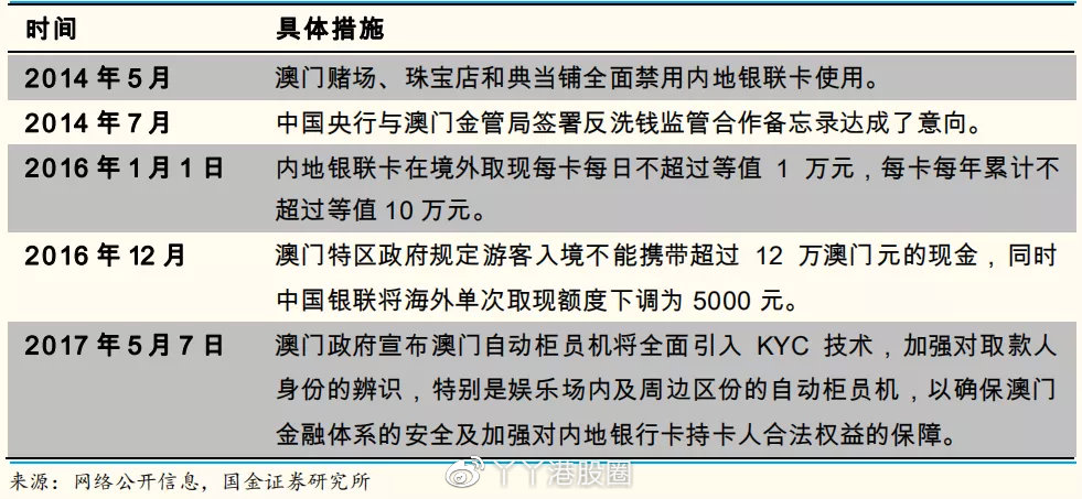 澳门平特一肖100%准资优势|精选解释解析落实