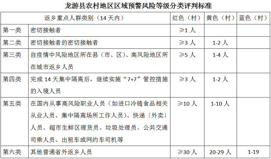 澳门最精准最准的龙门|精选解释解析落实