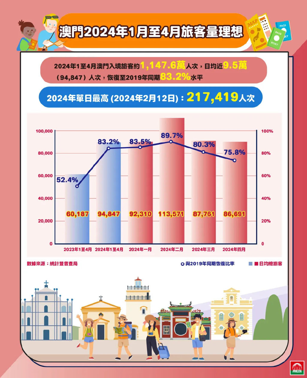 2024新澳门正版资料免费大全|精选解释解析落实