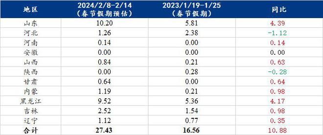 48k.ccm,澳门开奖结果2024年开奖结果|精选解释解析落实