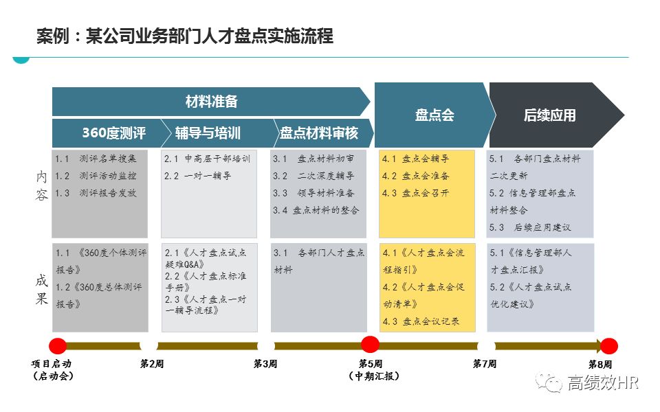 管家婆精准资料大全免费精华区|精选解释解析落实