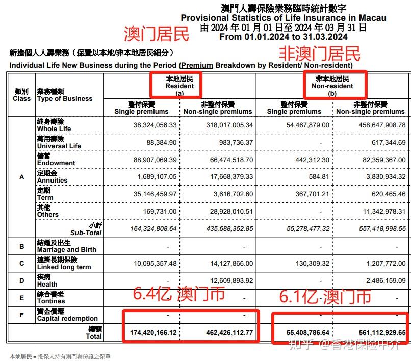 2024新澳免费资料澳门钱庄|精选解释解析落实