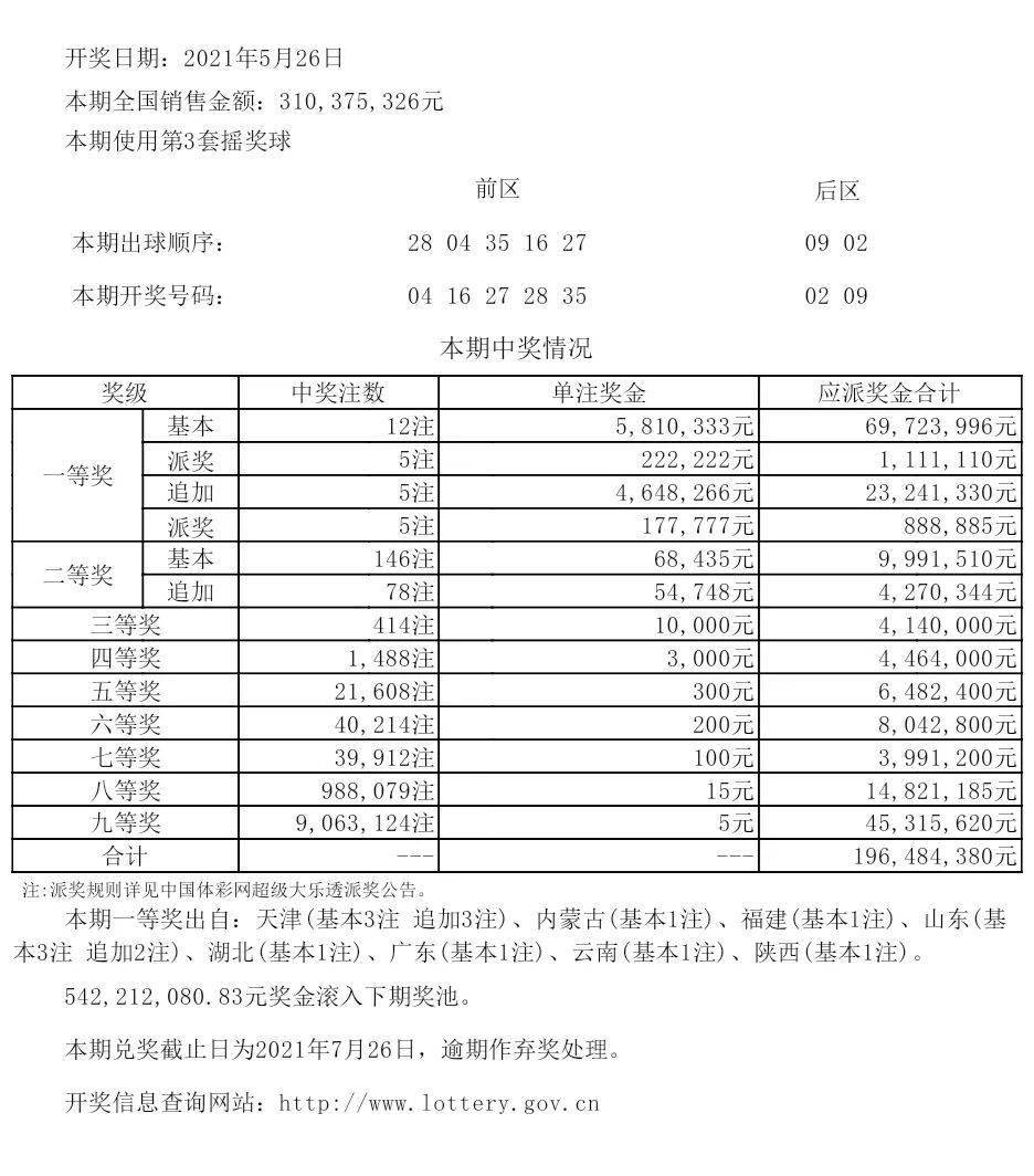 新澳六开彩历史开奖记录|精选解释解析落实