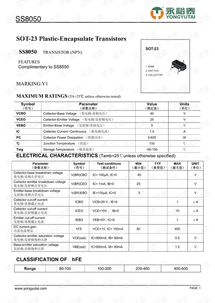 实习经历 第323页