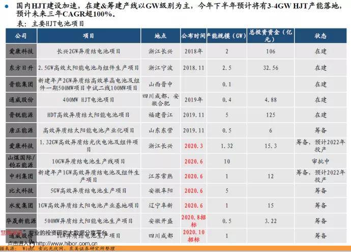 新澳天天开奖资料大全的优势|精选解释解析落实