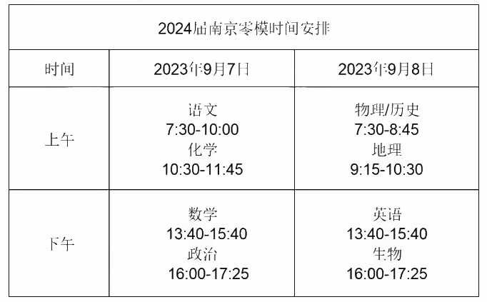 一码一肖一特一中2024|精选解释解析落实