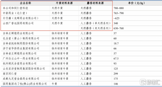 2024年全年资料免费大全优势|精选解释解析落实