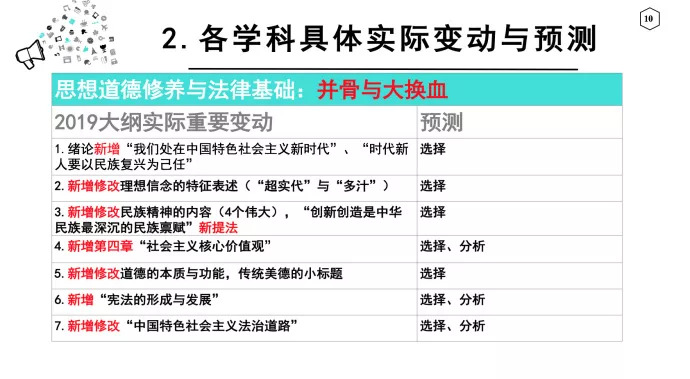 2024全年资料免费大全优势|精选解释解析落实