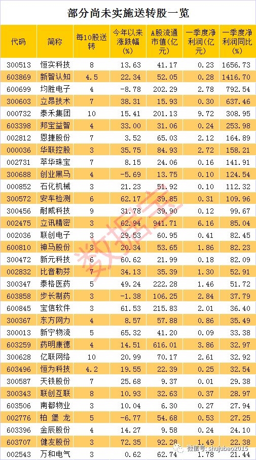 澳门王中王100%正确答案最新章节|精选解释解析落实