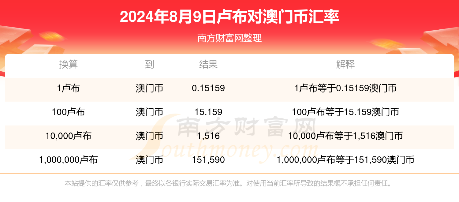 新澳门历史开奖记录查询今天|精选解释解析落实