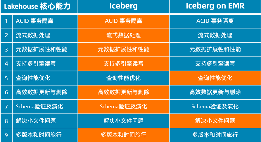 2024澳门开奖结果记录|精选解释解析落实